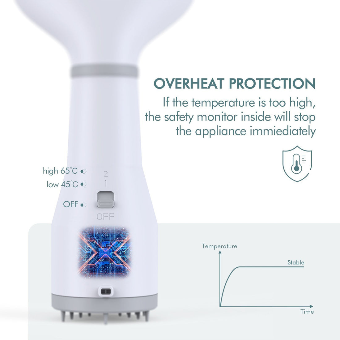 Pet Hair Dryer Grooming Dryer Slicker Brush